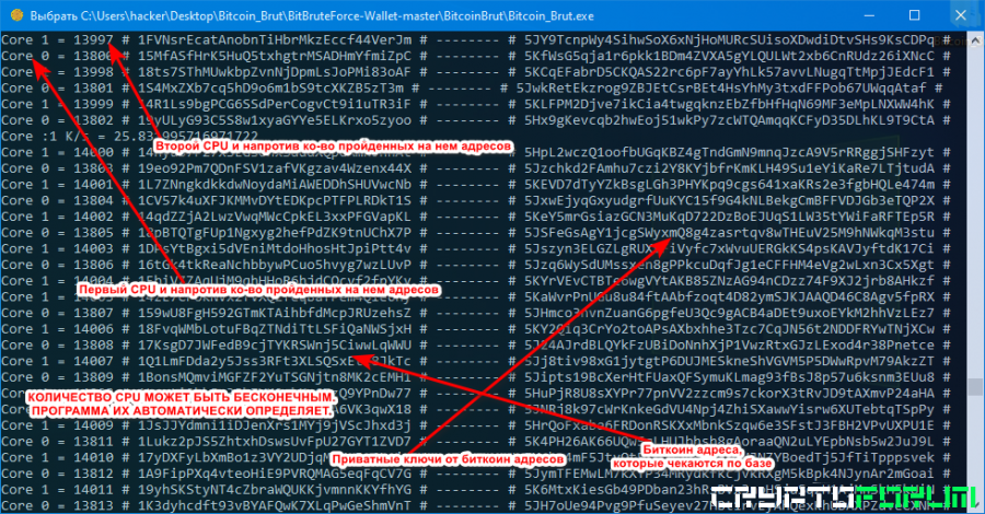 Файл bit. Брут биткоинов. BTC Brute Force. Brute Wallets BTC. Почему биткоин не взломать.