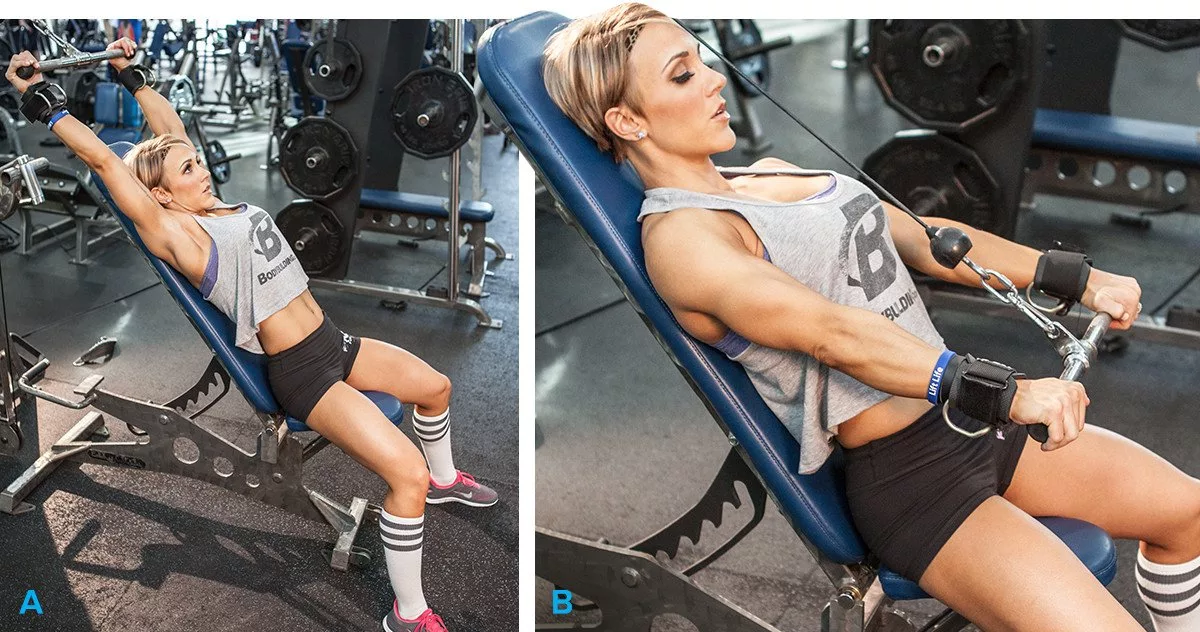 Оригинал картинки - https://krasunia.ru/pulover-v-krossovere-tehnika-vypolnenia-upraznenia-v-bloke-dla-mysc-spiny/