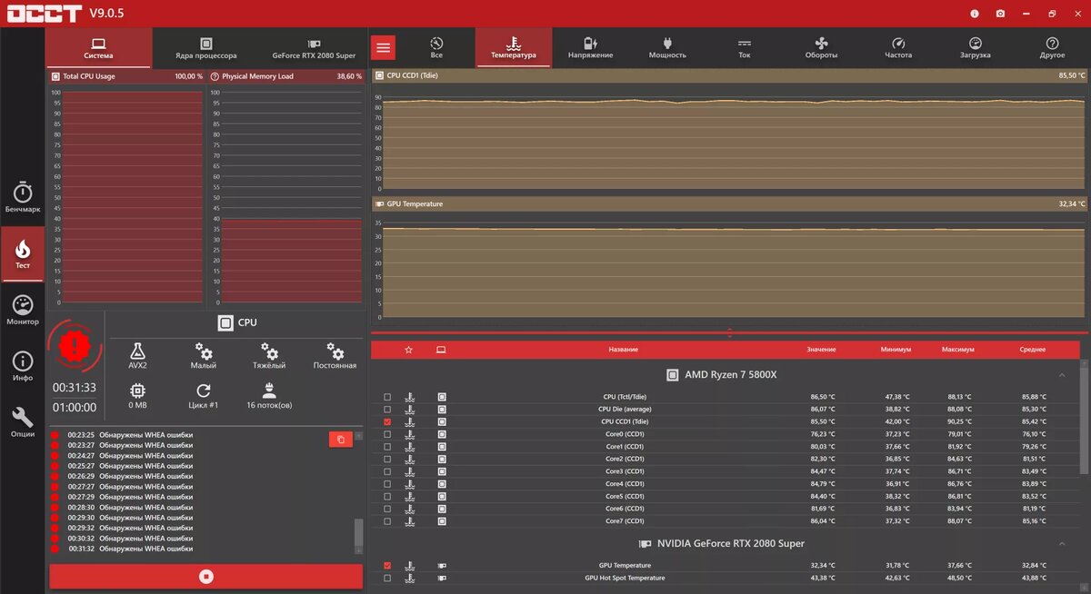 Ultra 2 loop indigo. Ultra 2 loop indigo