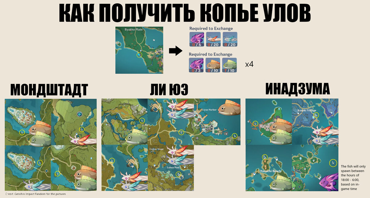 Карта для рыбалки купить
