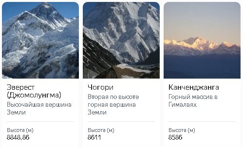 Предельная высота гор. Или почему на Земле не может быть гор выше 10 км ...