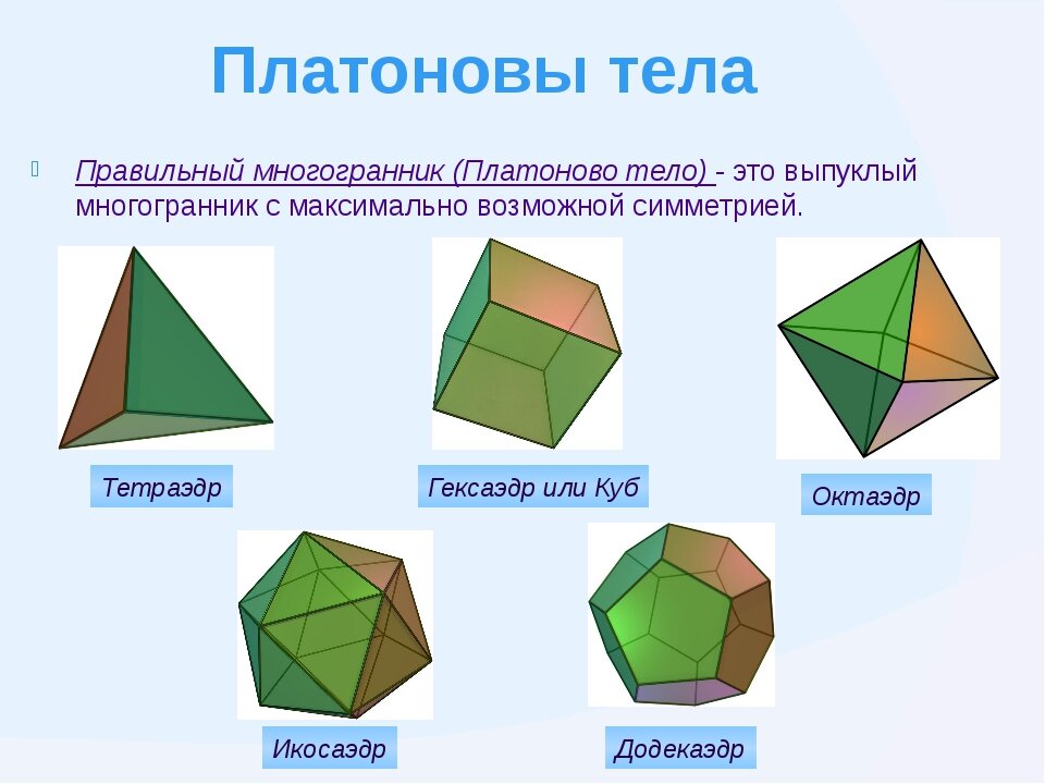 Схема невыпуклого многогранника