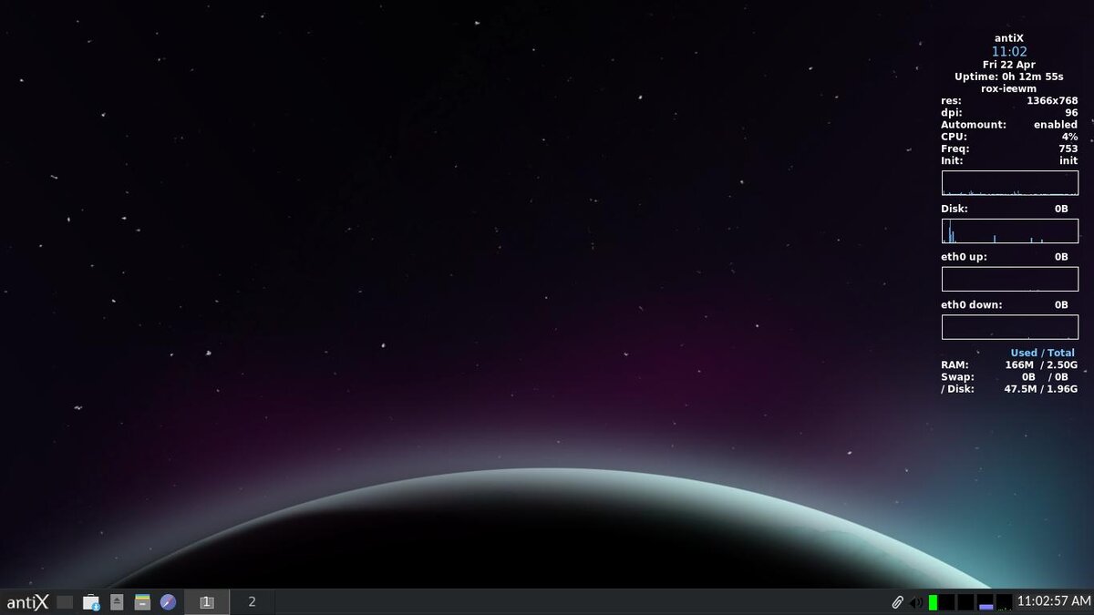 AntiX с IceWM после небольшой кастомизации "из коробки".