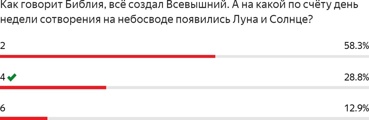 Статистические данные из ЛК в Yandex Forms