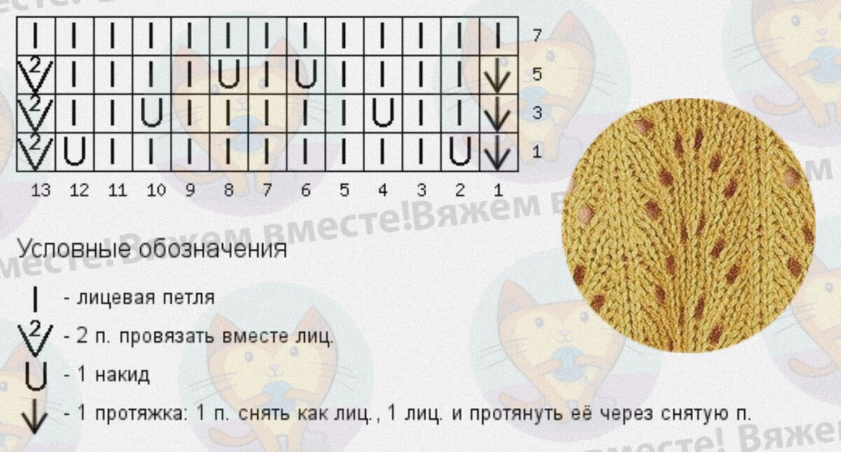 Схема узора