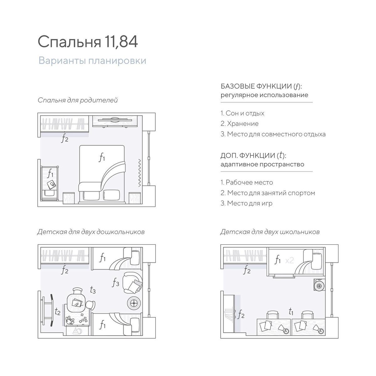 В Квартале у Озера остались 4 квартиры в построенных домах | Компания  Скандиа | Дзен