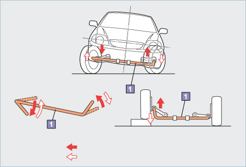 Стабилизатор поперечной устойчивости ваз 2114 передний. Активный стабилизатор поперечной устойчивости схема. Как работает стабилизатор поперечной устойчивости автомобиля. За что отвечает стабилизатор в автомобиле. Стабилизаторах поперечной устойчивости altezza.
