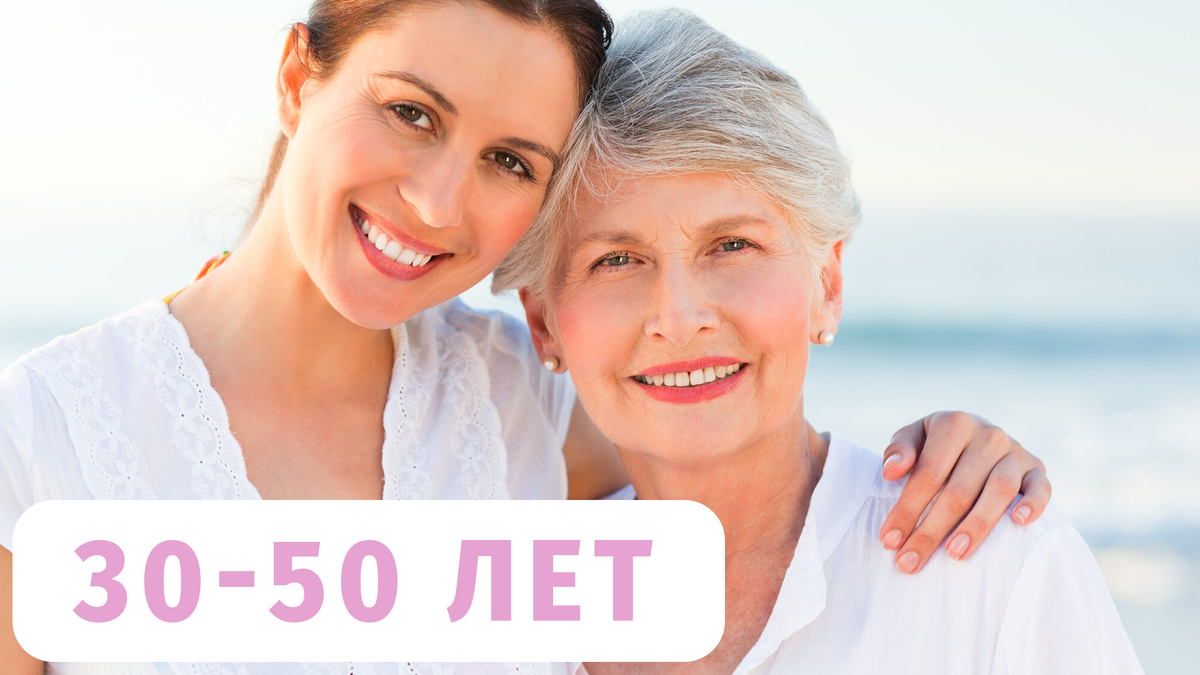 Статистика онкопатологии меланомы