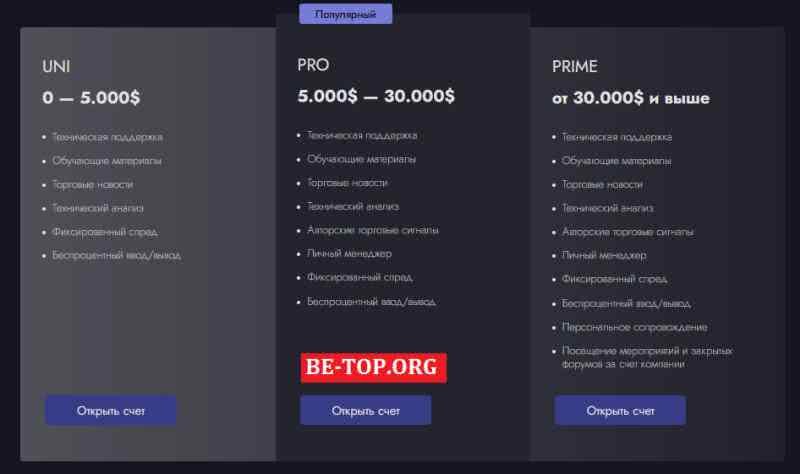 Возможность снять деньги с "MOON X" не подтверждена.