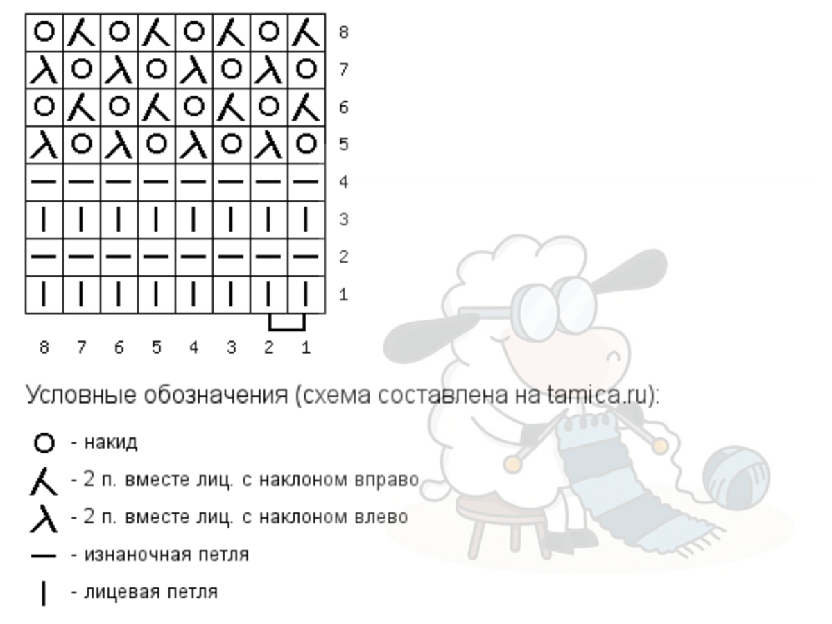 ��� ������ ������� ���� �� ��������� ��� �������� "Winter" ("����"). ��������� � � �� � ������������� ��������� �� ��� ���� ��������. ���� �������� ����� � "���������" ��� �� ������.-5