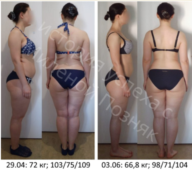 Результаты за 5 недель "Лучшая форма к лету"