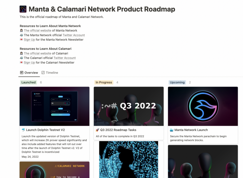 Manta Network.