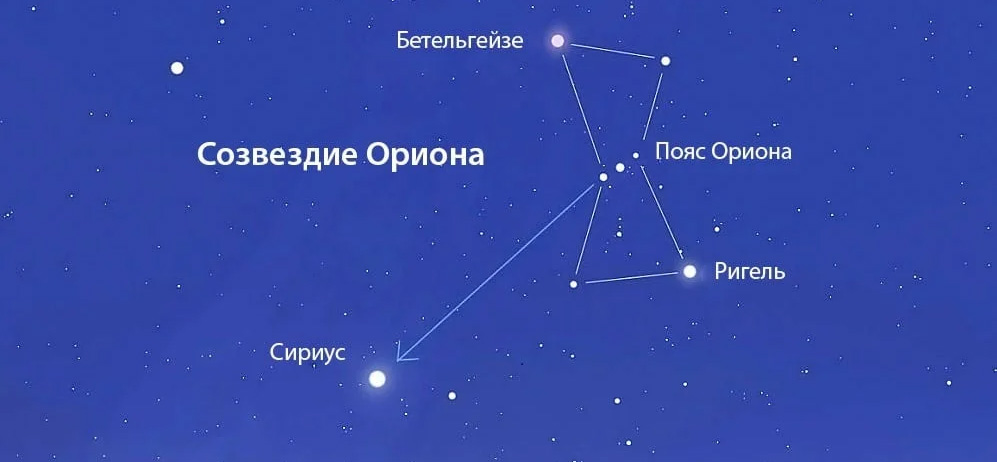 Как найти Сириус по трем звездам на одной линии (Поясу Ориона)