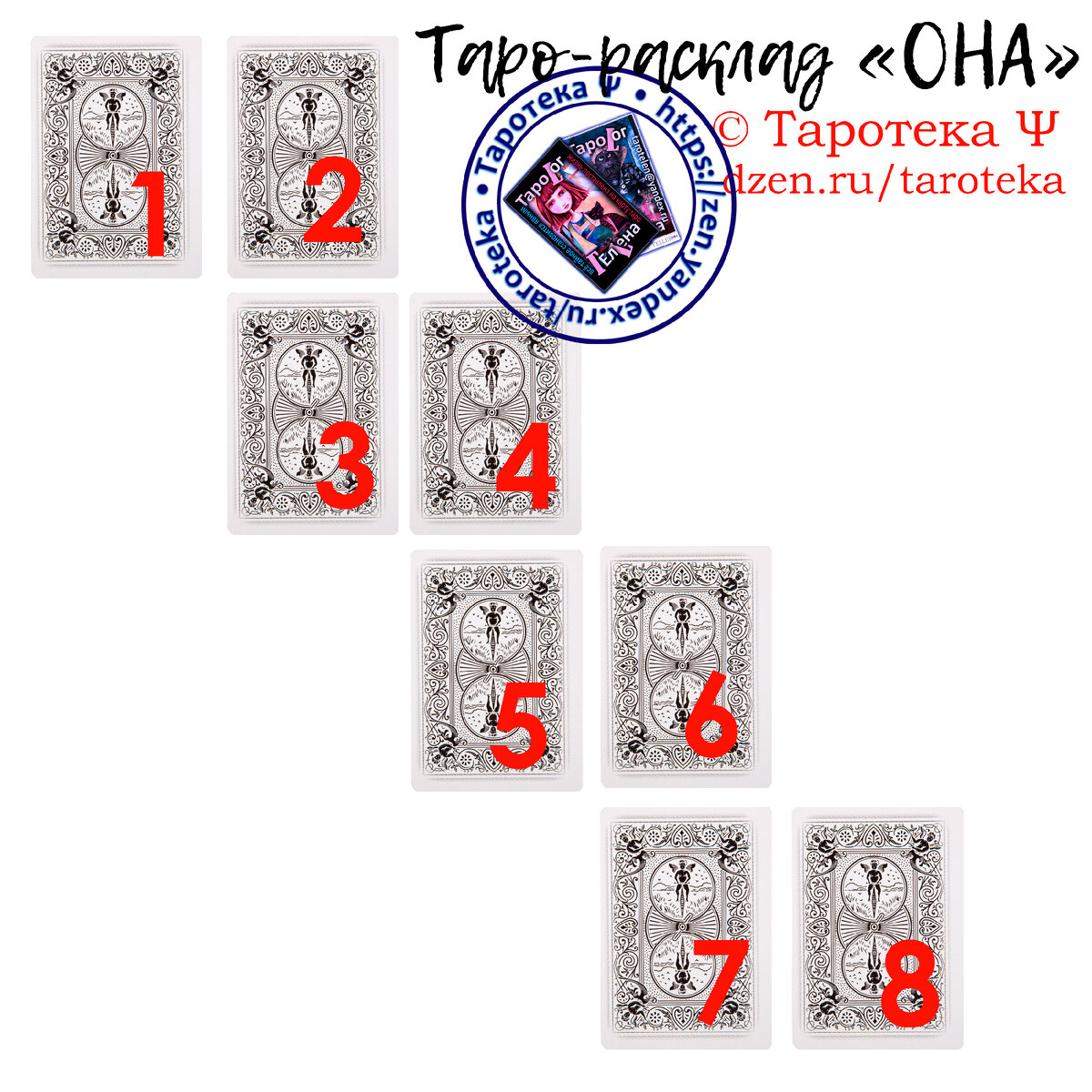 Схема Таро-расклада "Она"