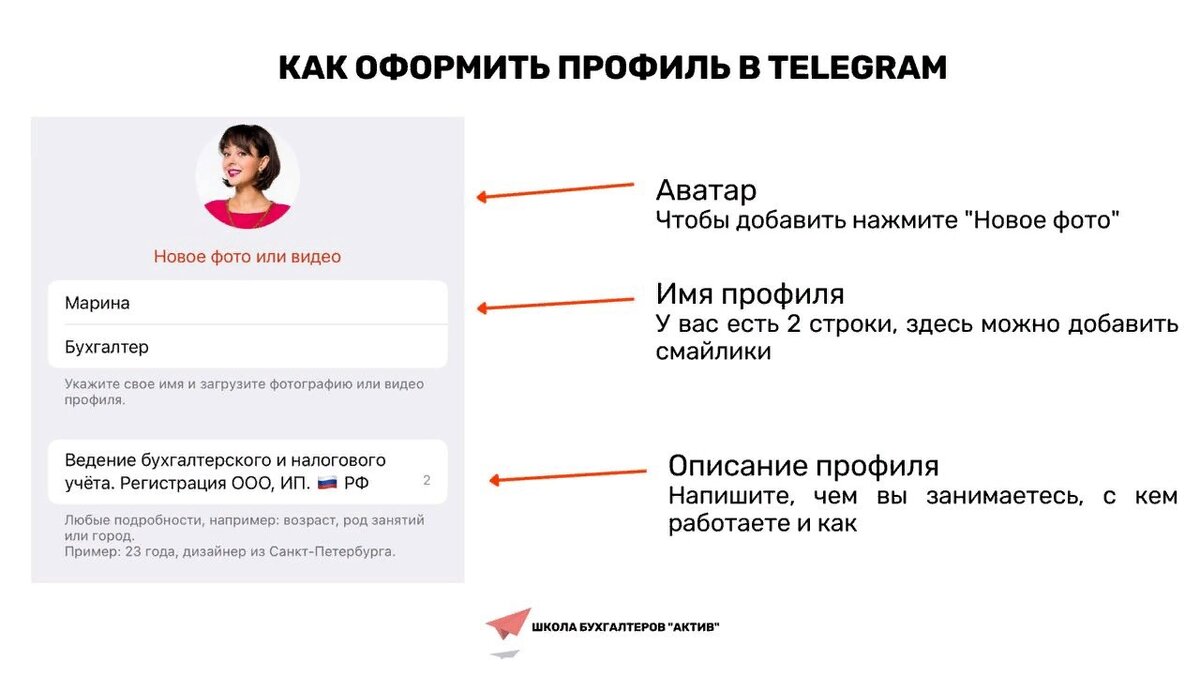 Как быстро оформить свой Telegram-аккаунт бухгалтеру? | Наталья Крыжнюк |  Дзен