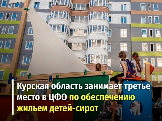     Изображение: пресс-служба администрации Курской области