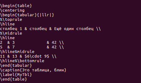 А это код выше, чуть подредактированный вручную: Добавил | по краям к tabular и заменил горизонтальные линии на \hline