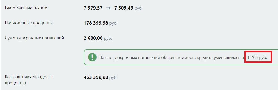 Расчет кредита с учетом одного досрочного погашения с уменьшением суммы платежа