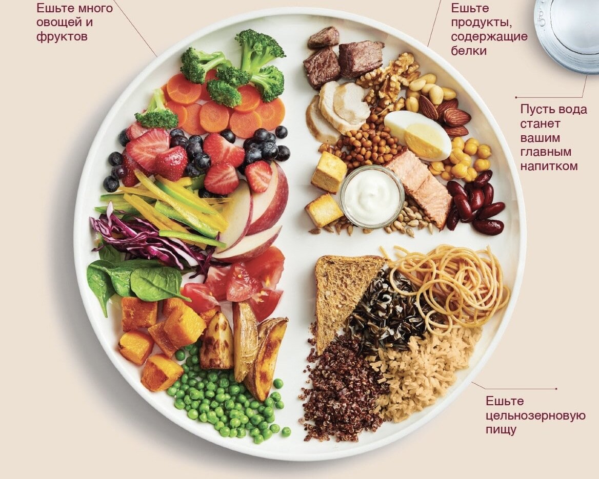 Вот оно, это волшебное питание без лишних слов