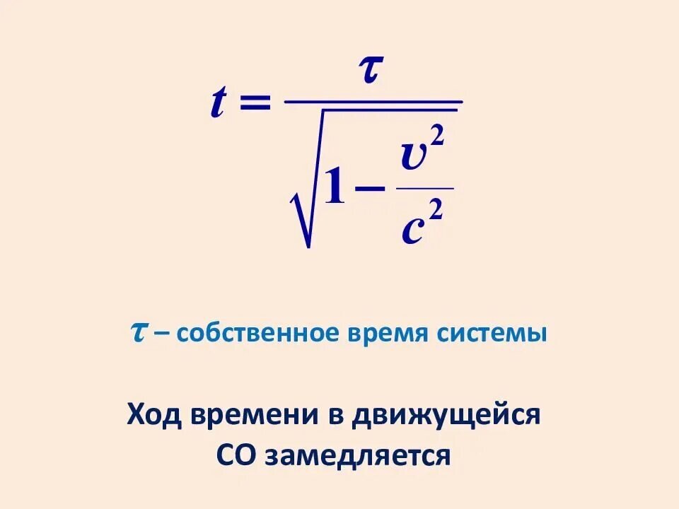 Закон изменения времени в релятивистской механике 