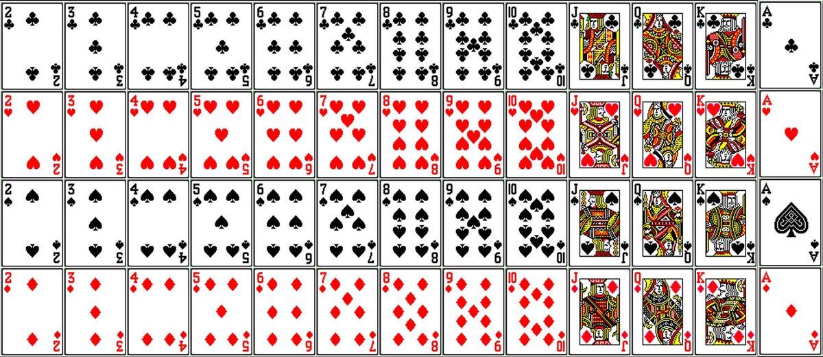 Лицевая сторона колоды карт с обозначениями на английском языке