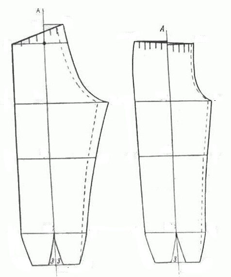 Выкройка брюк женских бохо и как сшить своими руками эти брюки пошагово для начинающих