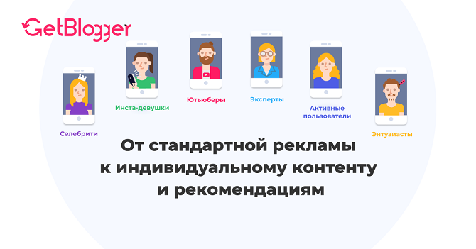 Способ №1 — поиск с помощью агентства

Способ №1 — поиск с помощью агентст