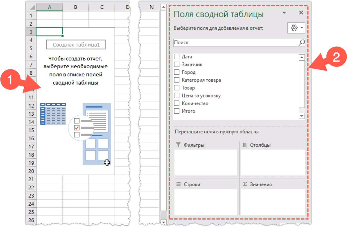 Сводные таблицы Excel от А до Я | Андрей Сухов | Дзен