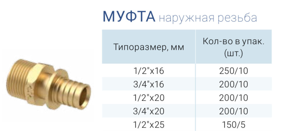 Бренд РТП производит качественные резьбовые фитинги по оптимальной цене. Оформить заказ вы можете на официальном сайте RTP: https://www.rtp.ru