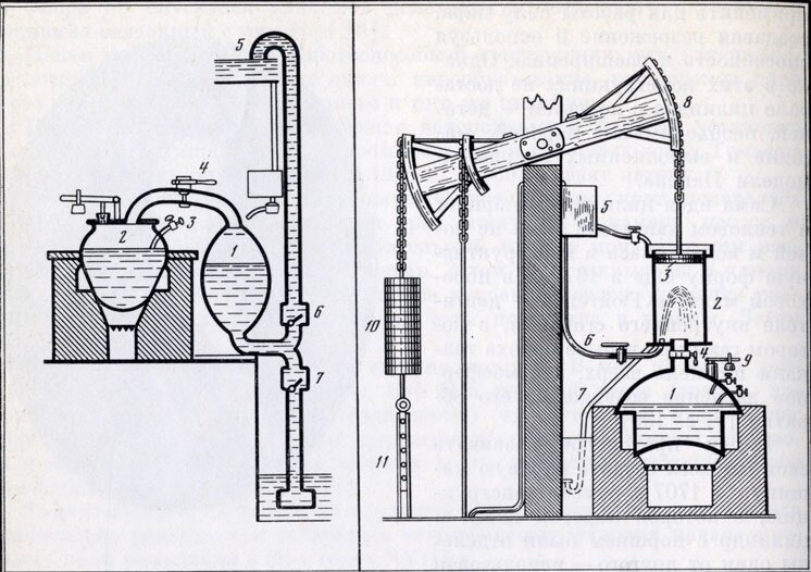 Паровая машина Томаса Ньюкомена