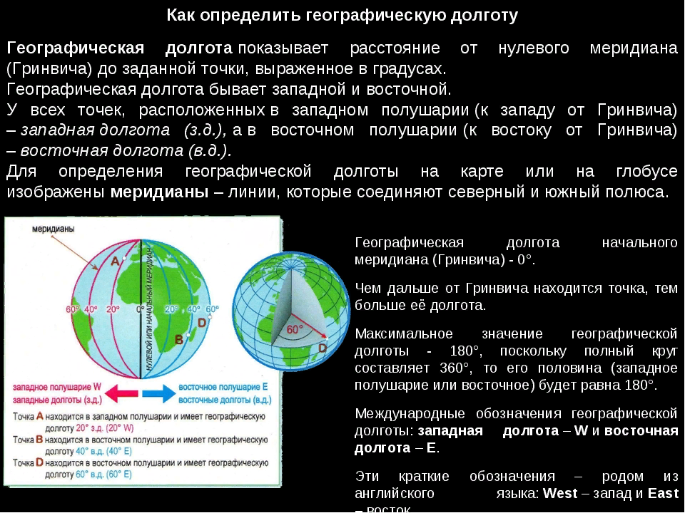 Как определить географическую долг. Кактопределить долготу. Как опркделитьдолготу. Точное время и определение географической долготы.