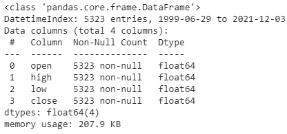 Информация о датафрейме после группировки
