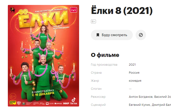 Фото: Скриншот с сайта "Кинопоиск"