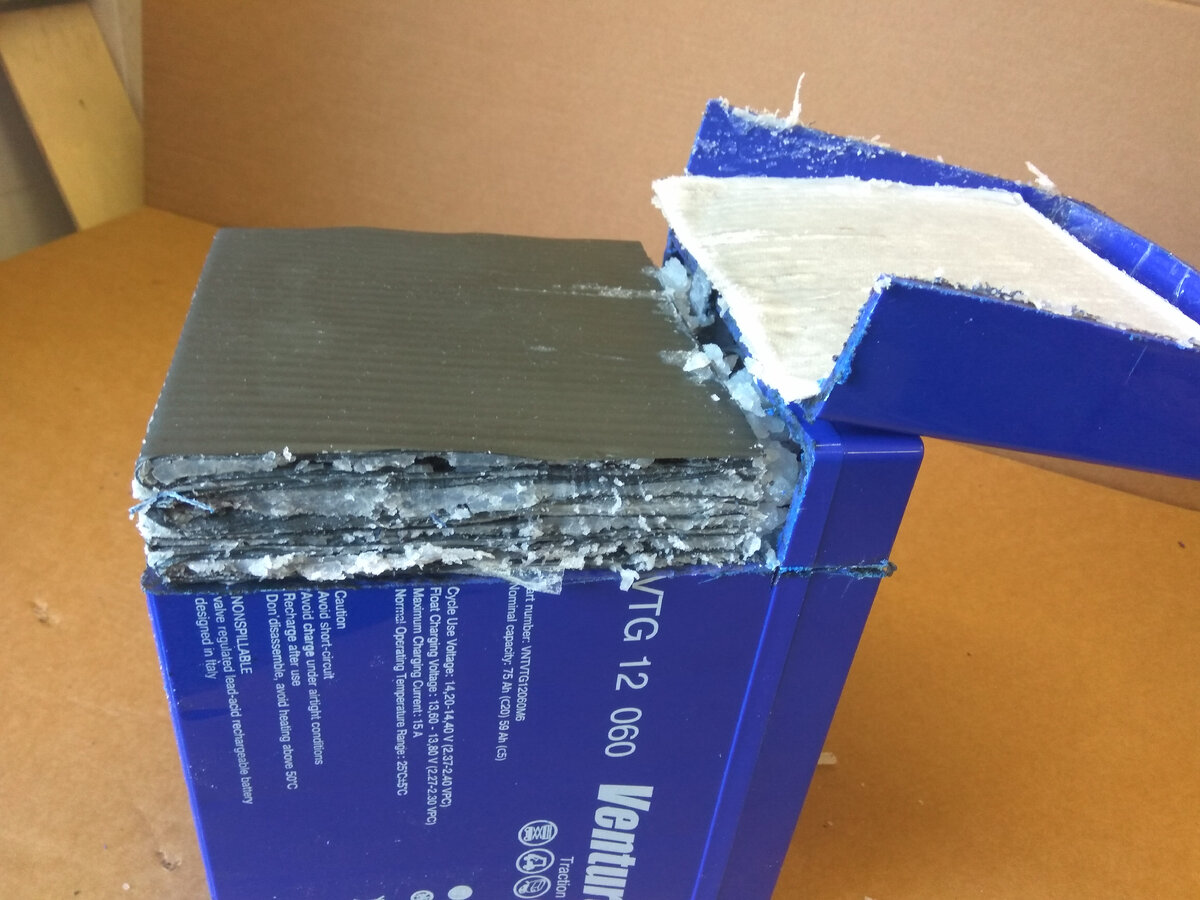 Элемент вскрыт