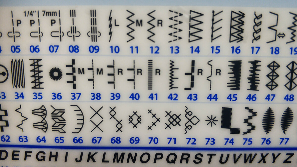 Участок панели с аппликационными строчками