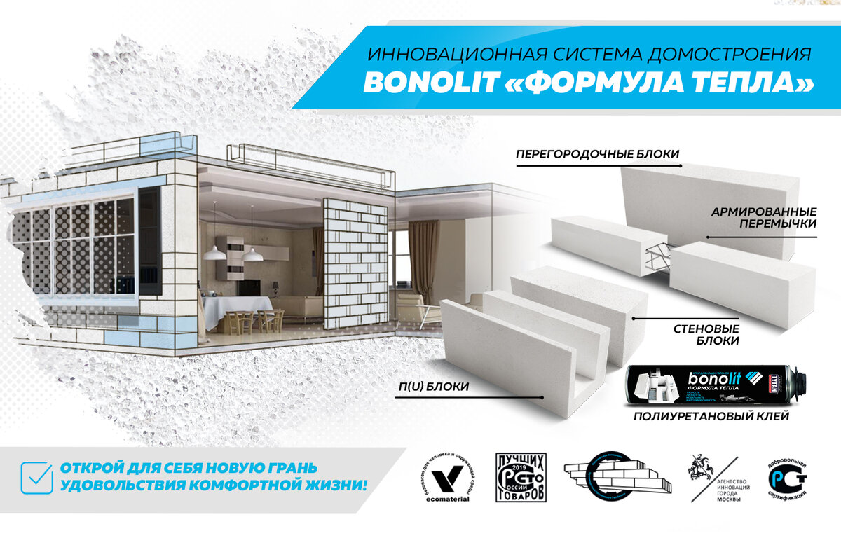 Формула тепла» Bonolit – энергоэффективное решение малоэтажного  домостроения | Дом мечты с Bonolit | Дзен