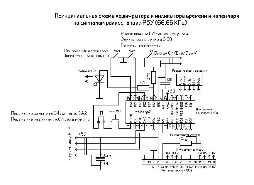 Блок индикации фг 8084 схема подключения