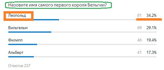 Правильный ответ- Леопольд