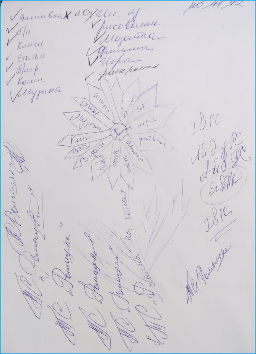 Творческая студия "Ромашка" (ТС "Ромашка" - https://zen.yandex.ru/id/622a60c5637d6a0444f2e809) - Эскиз будущего логотипа и аватара, ручкой