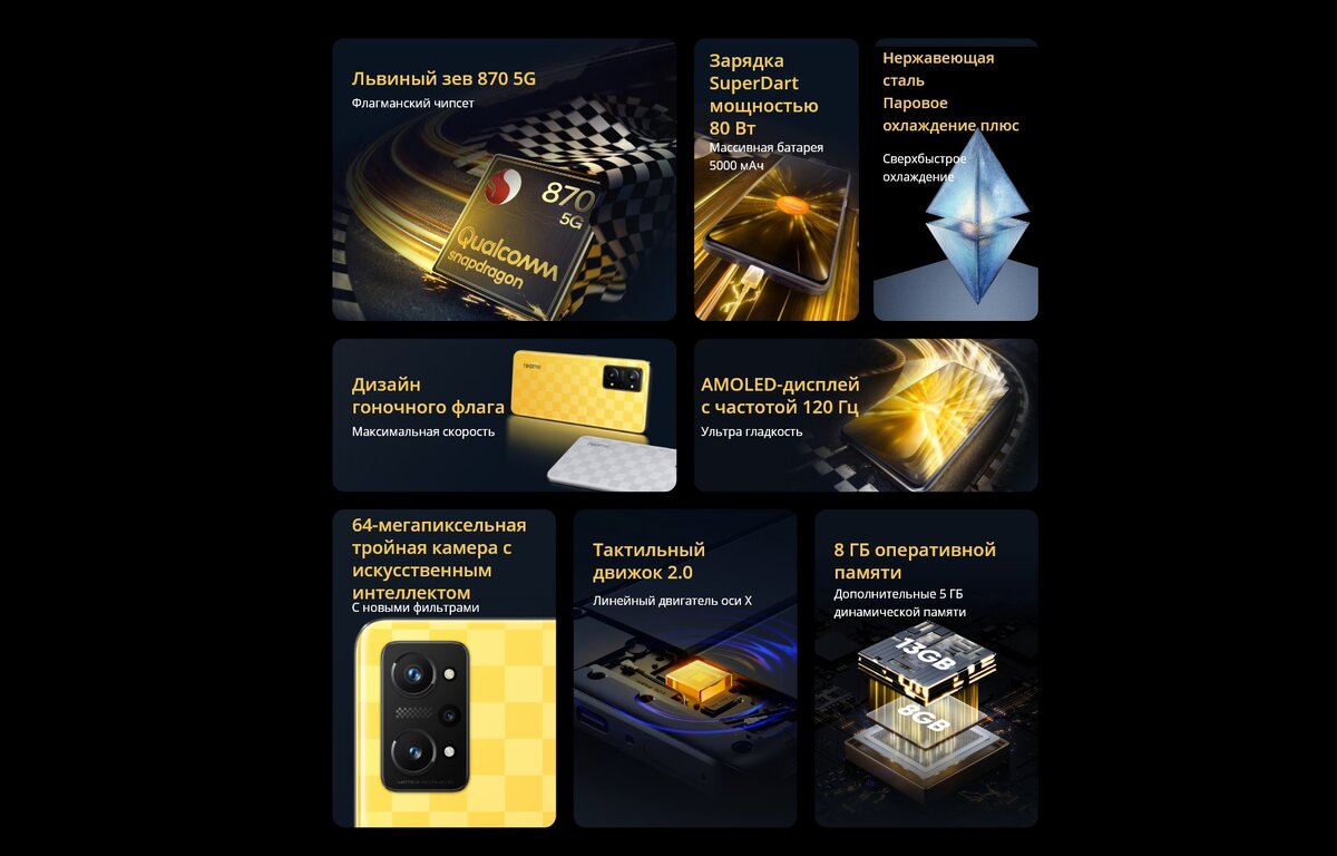 Главные фишки новинки в «шашечном» переводе. Фото: aliexpress.ru