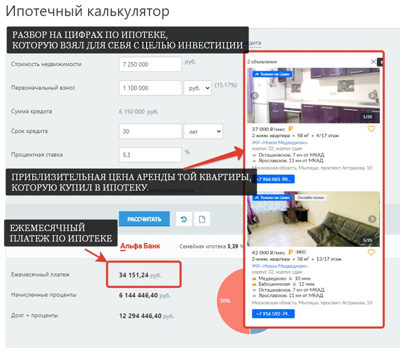 видим что платёж от сдачи перекрывает платёж по ипотеке.