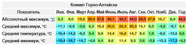 Зима близко.1
