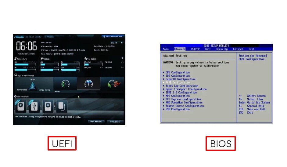 BIOS и UEFI