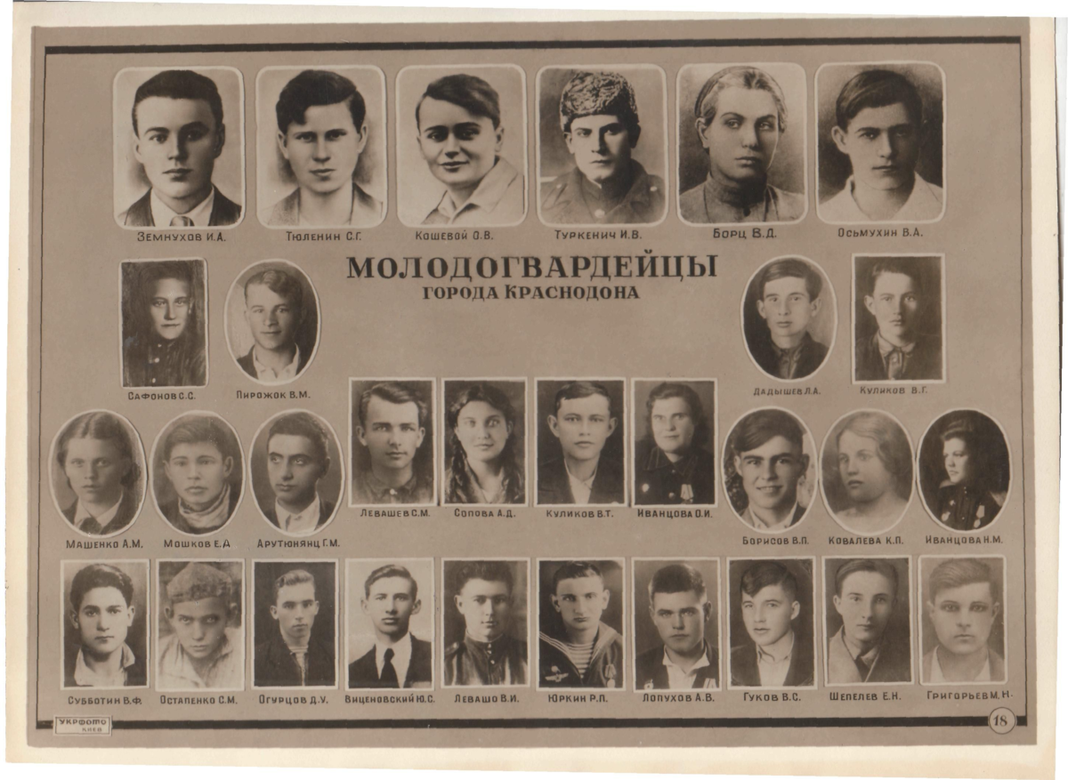 Молодогвардейцы это. Молодая гвардия 1942. Молодая гвардия фамилии Молодогвардейцев. Молодая гвардия подпольная организация Краснодона. ЦК ВЛКСМ «молодая гвардия»
