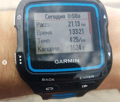 как стать бодрым