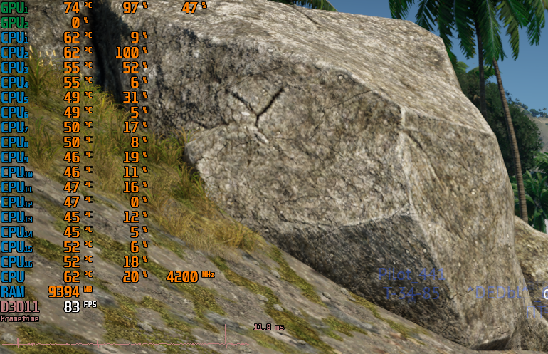 GTX 1070 - видеокарта «для всех». Стоит ли брать в 2022?