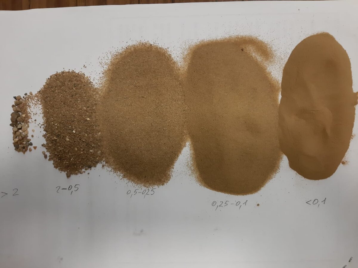 Образец песка мелкого после рассева в ситах. Фото автора.