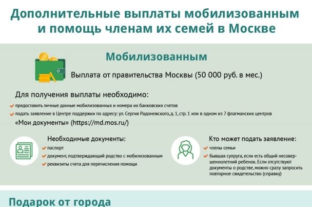 Положенные пособия мобилизованным. Выплаты мобилизованным в Москве. Дополнительные выплаты мобилизованным. Какие выплаты положены семье мобилизованного. Сколько платят мобилизованным.