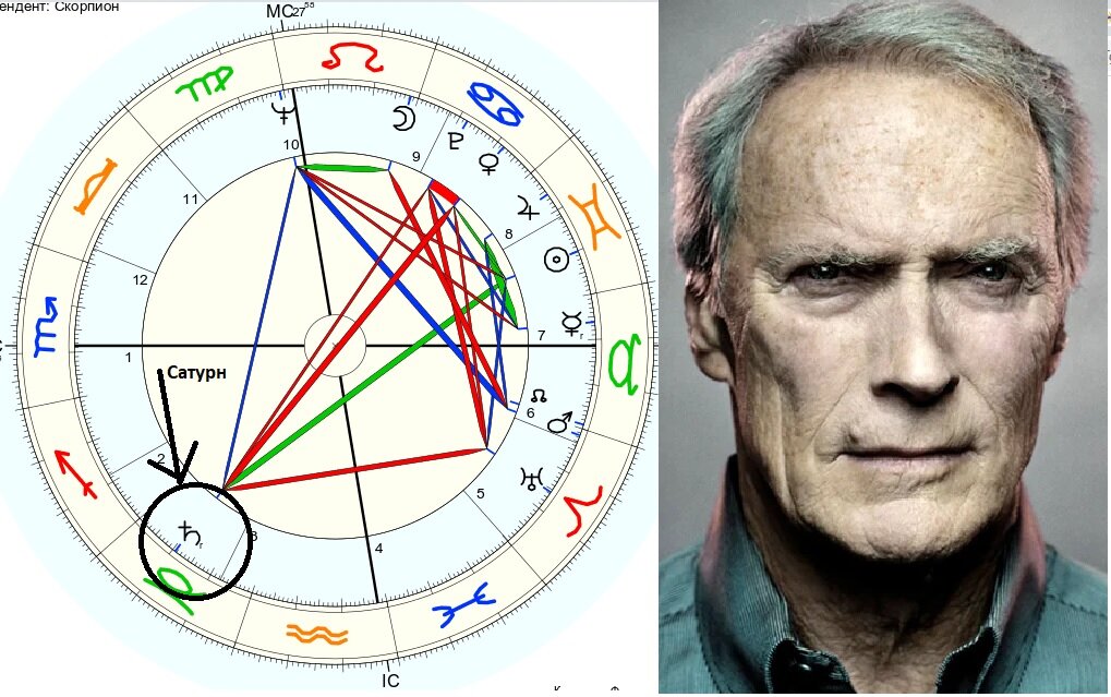 -2-2