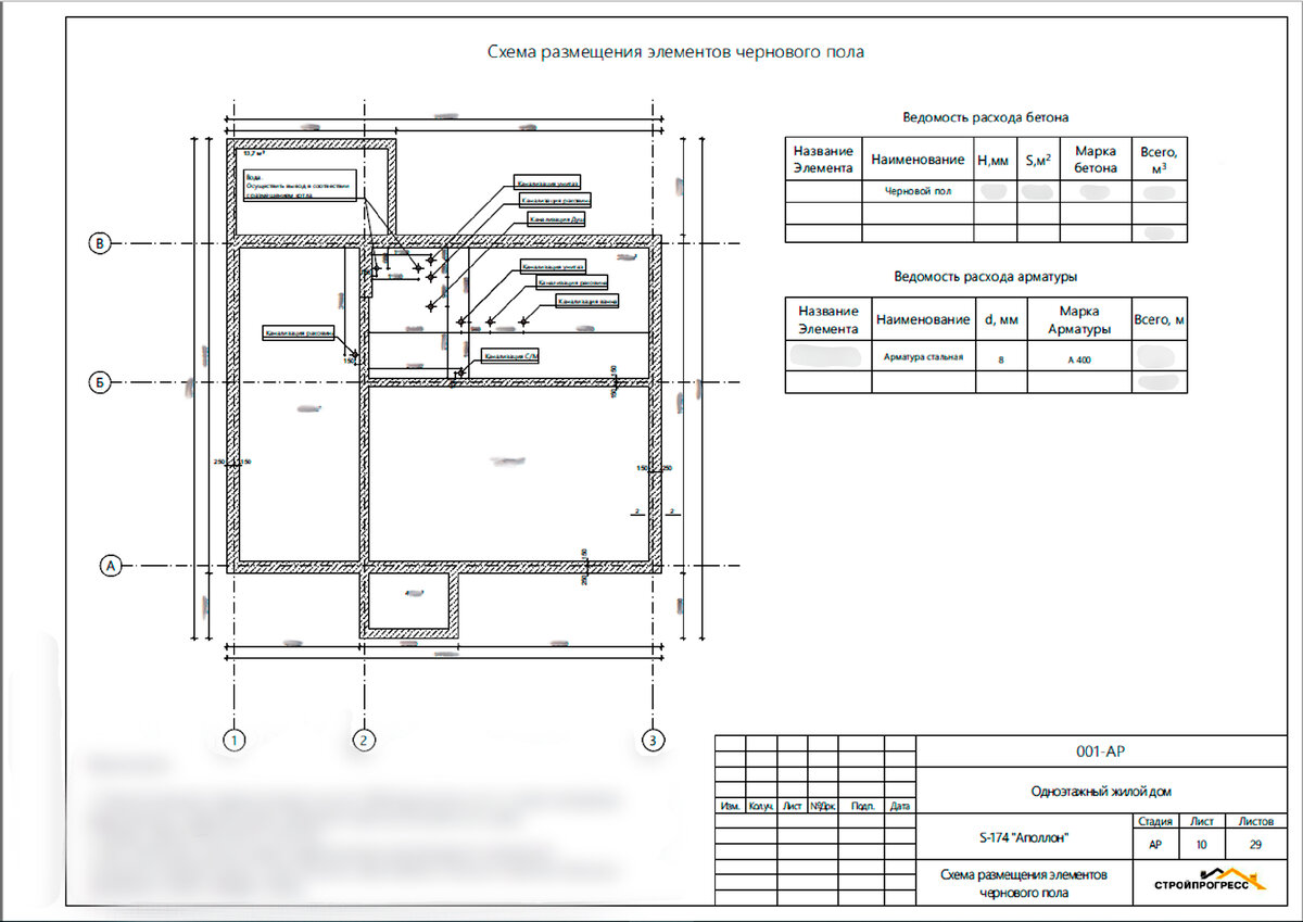 Состав архитектурного проекта